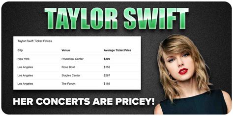 are there any cheap taylor swift tickets